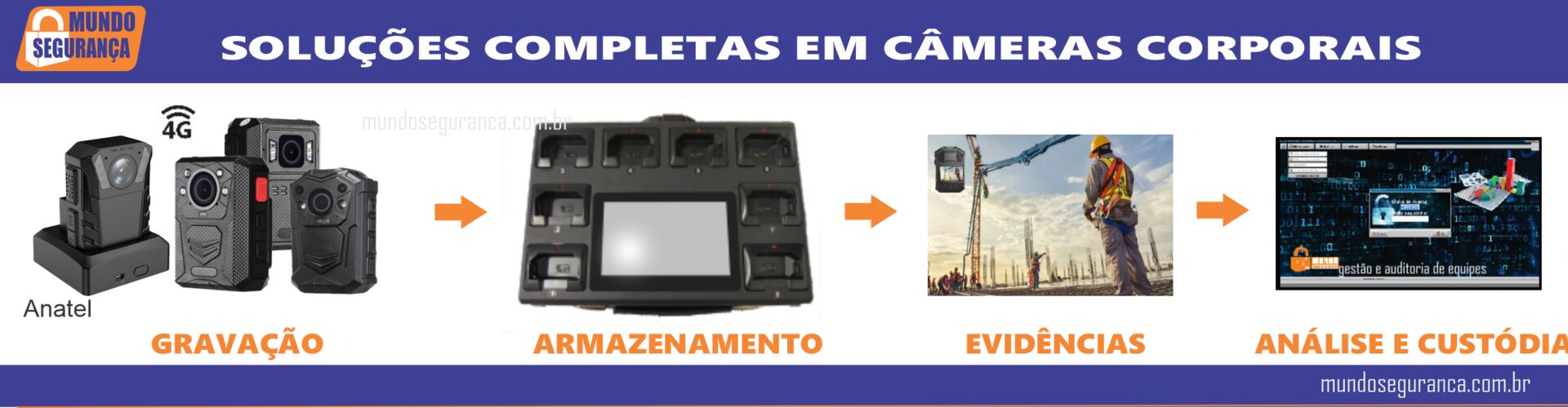 CamerasCorporaisBanner
