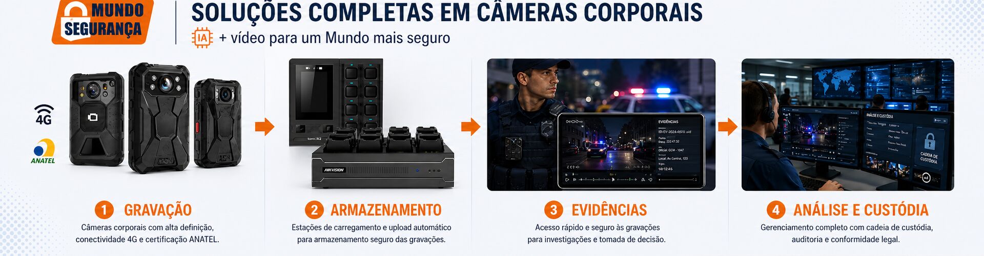 BANNER_CAMERAS_CORPORAIS