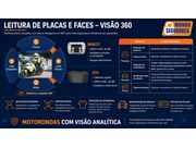 .VIATURAS COM LEITURA DE PLACAS E FR - 8286